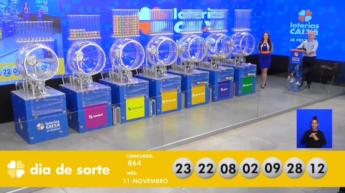 Loterias CAIXA | Sorteios 18/01/1024