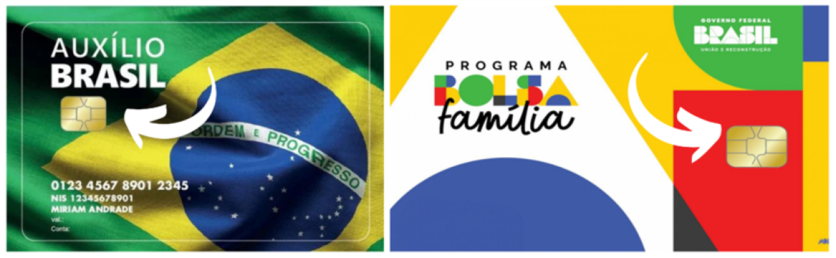 Auxilio Brasil pode ser sacado no banco 24h