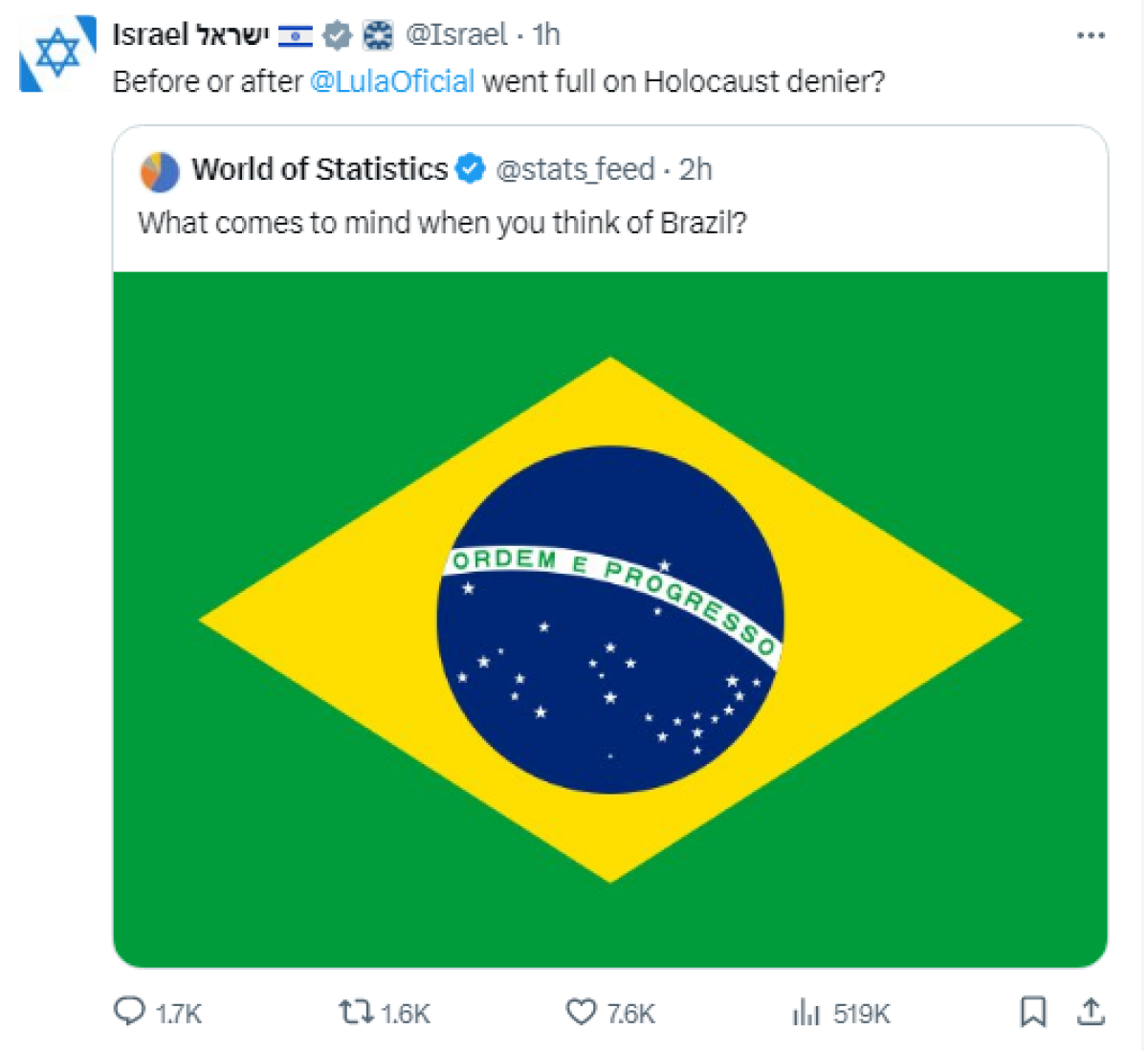 Governo de Israel chama Lula de 'negacionista do Holocausto' em post