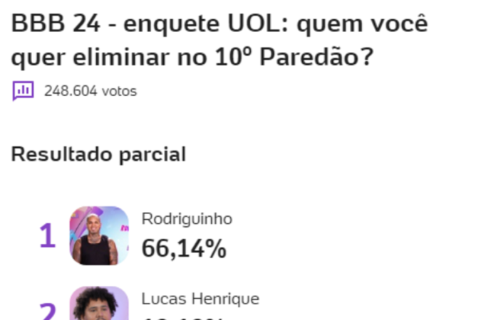 Enquete UOL desta segunda-feira (26/2)