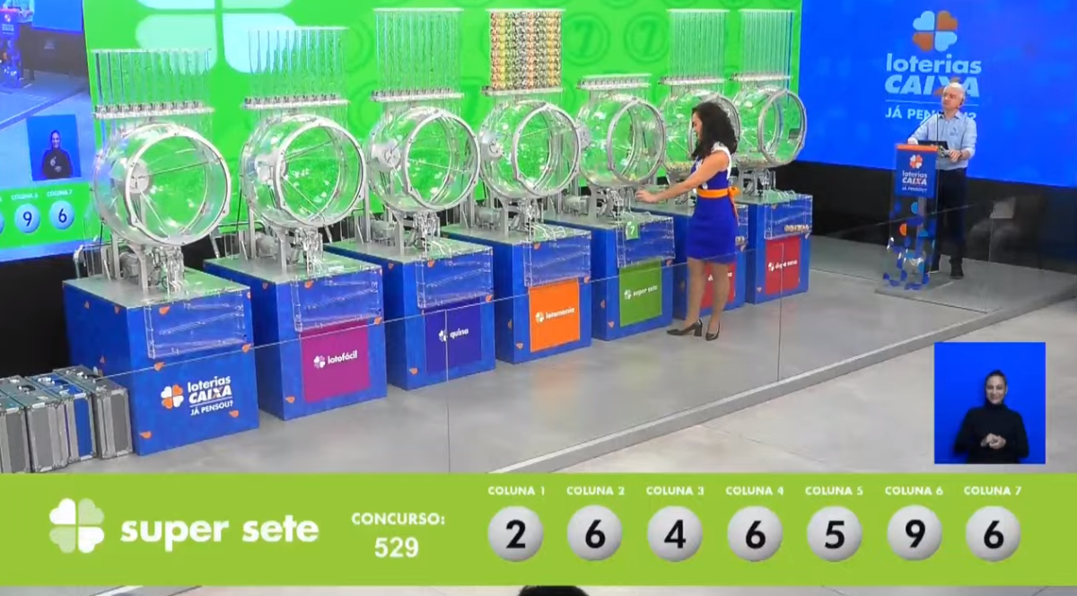 Loterias CAIXA | 08/04/2024