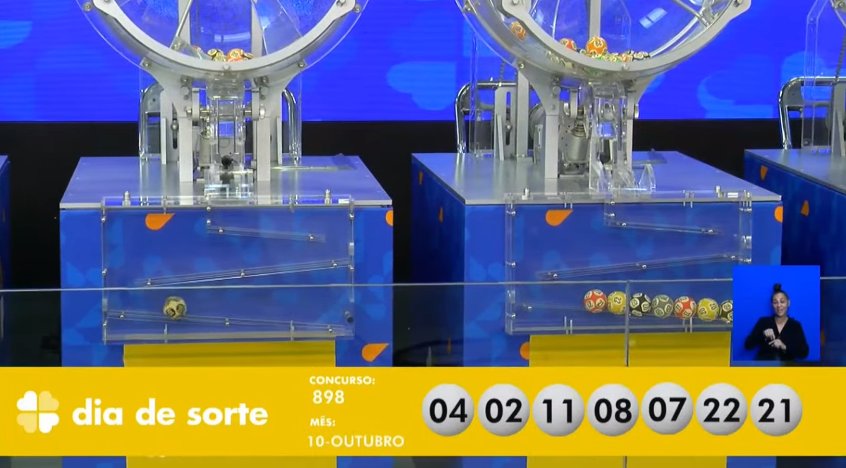 Loterias CAIXA | 09/04/2024