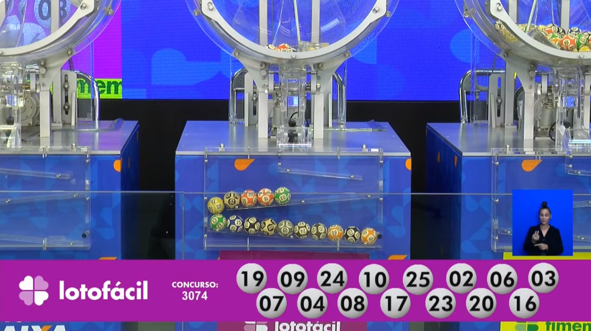 Loterias CAIXA | 09/04/2024