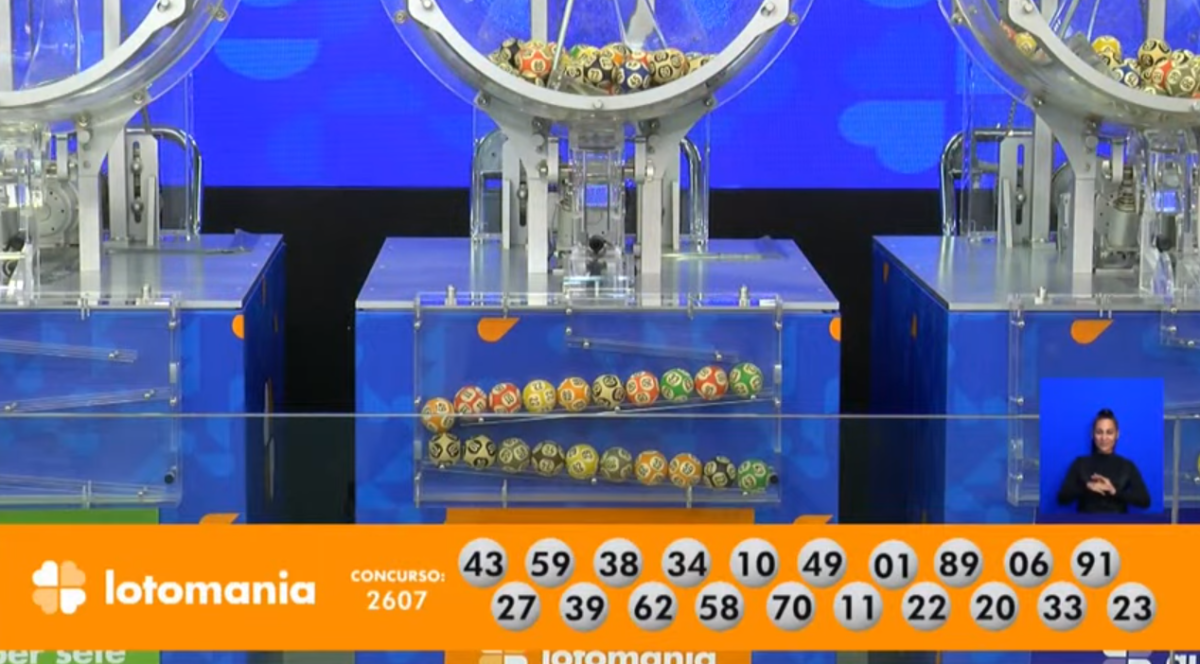 Loterias CAIXA | 10/04/2024