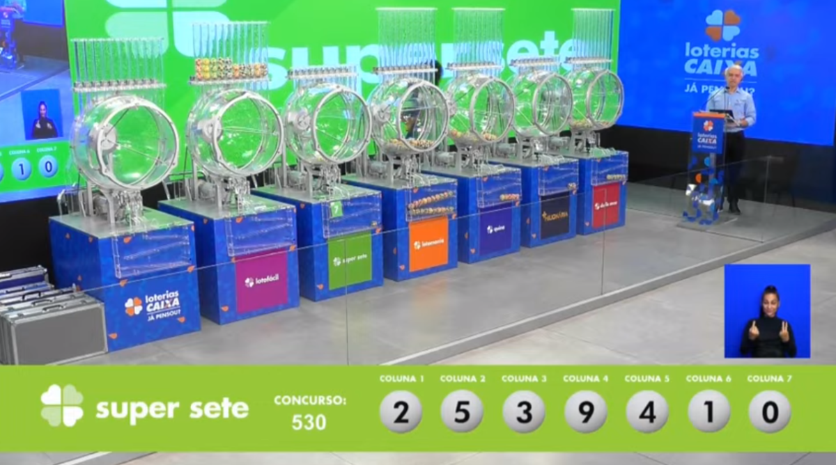 Loterias CAIXA | 10/04/2024