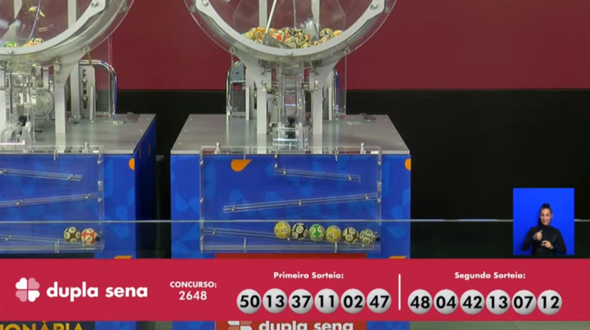 Loterias CAIXA | 10/04/2024