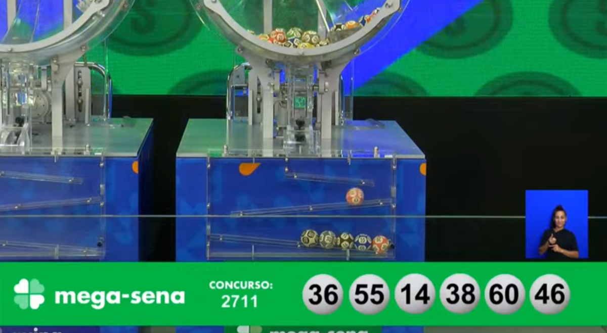 Loterias CAIXA | 11/04/2024