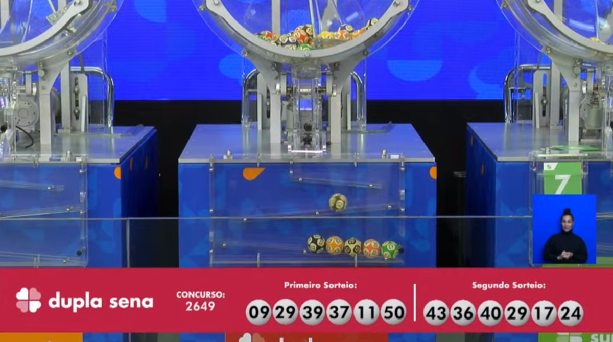 Loterias CAIXA | 12/04/2024