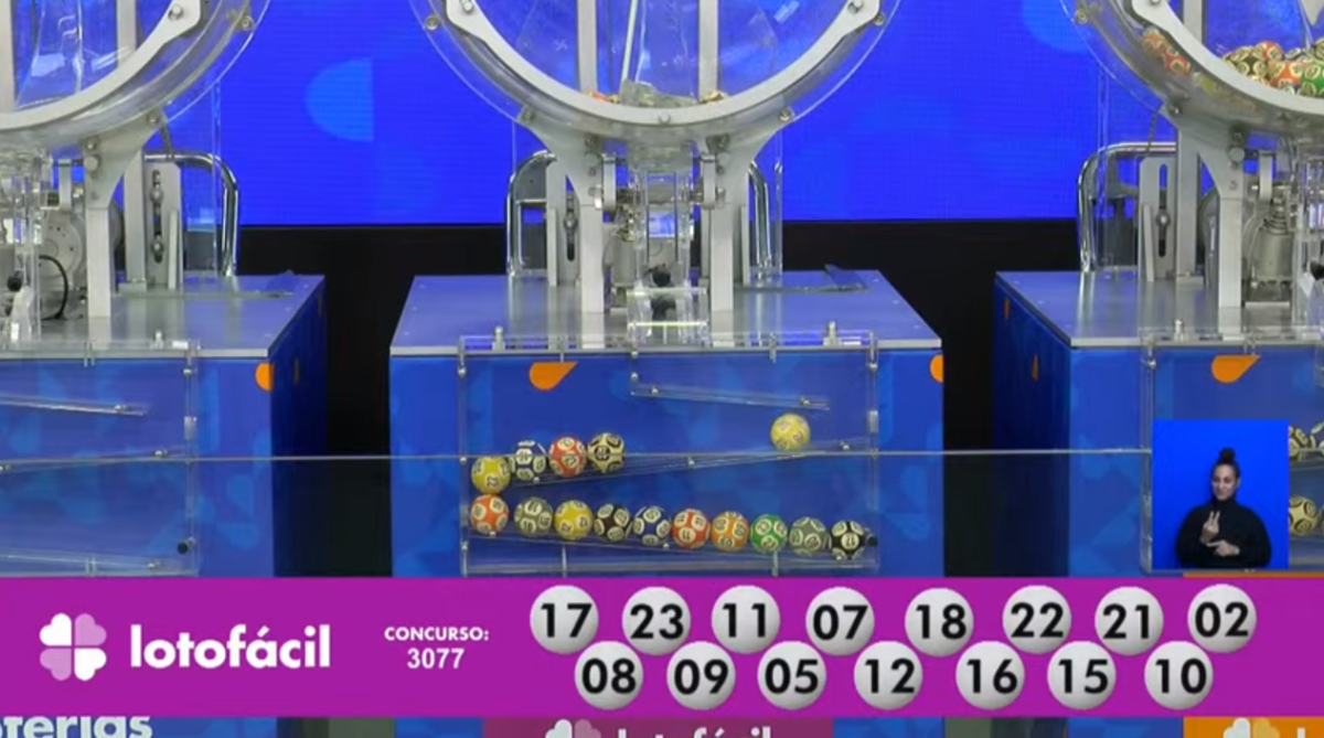 Loterias CAIXA | 12/04/2024