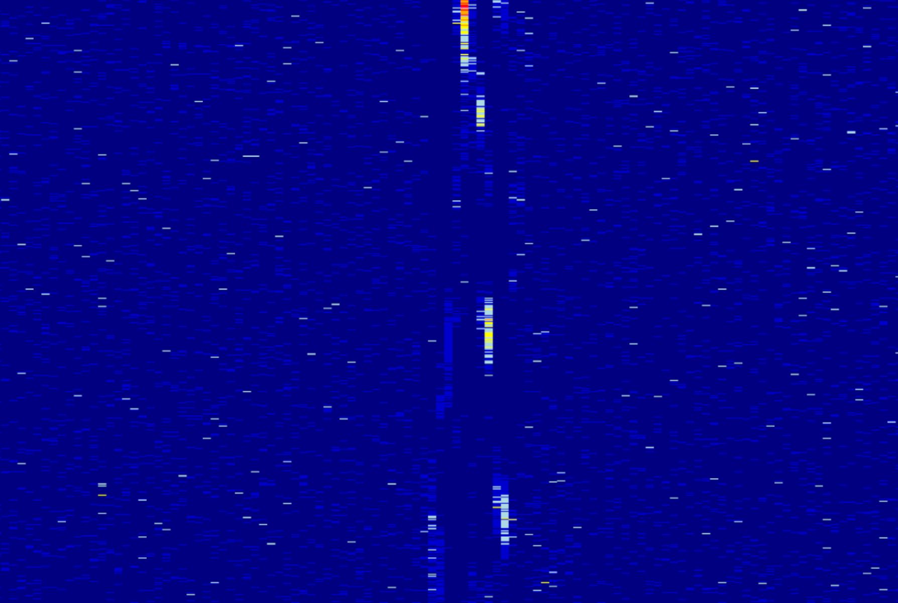 Nuvens frias de hidrogênio na galáxia emitem sinais de rádio fracos de banda estreita semelhantes aos mostrados aqui, detectados pelo Observatório de Arecibo em 2020. Um brilho repentino de uma dessas nuvens, desencadeado por forte emissão de outra fonte estelar, pode explicar o Uau! sinal.