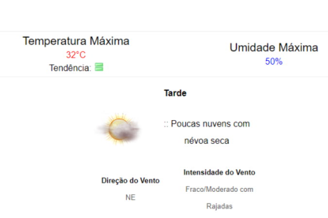 Previsão do tempo para Brasília em 18/9/24