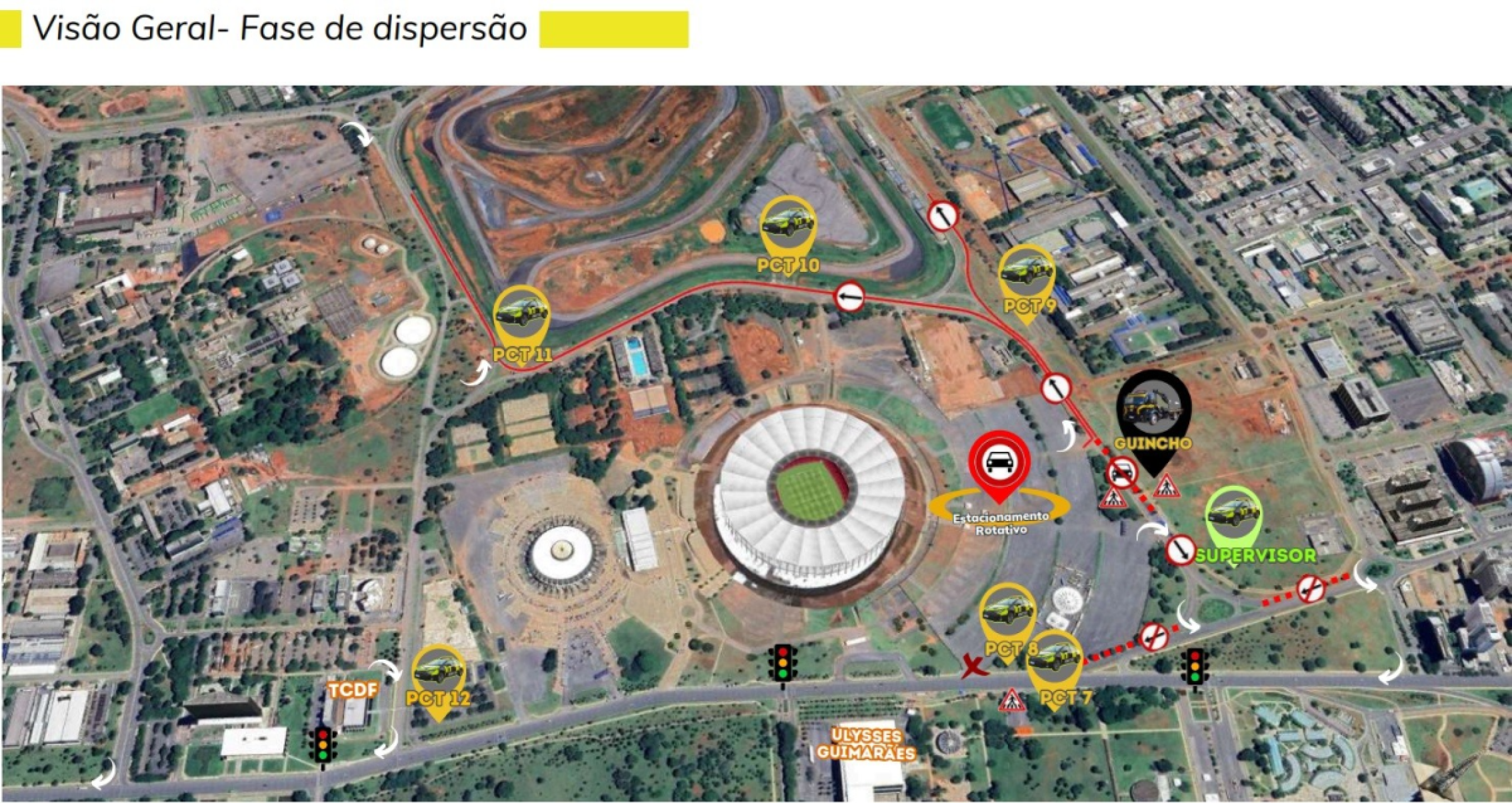 Trânsito de Brasília