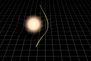 Com a nova equação, é possível estabelecer a localização exata objetivos menores no sistema solar e prever asteroides em rota de colisão com a Terra -  (crédito: Reprodução/Royal Astronomical Society )