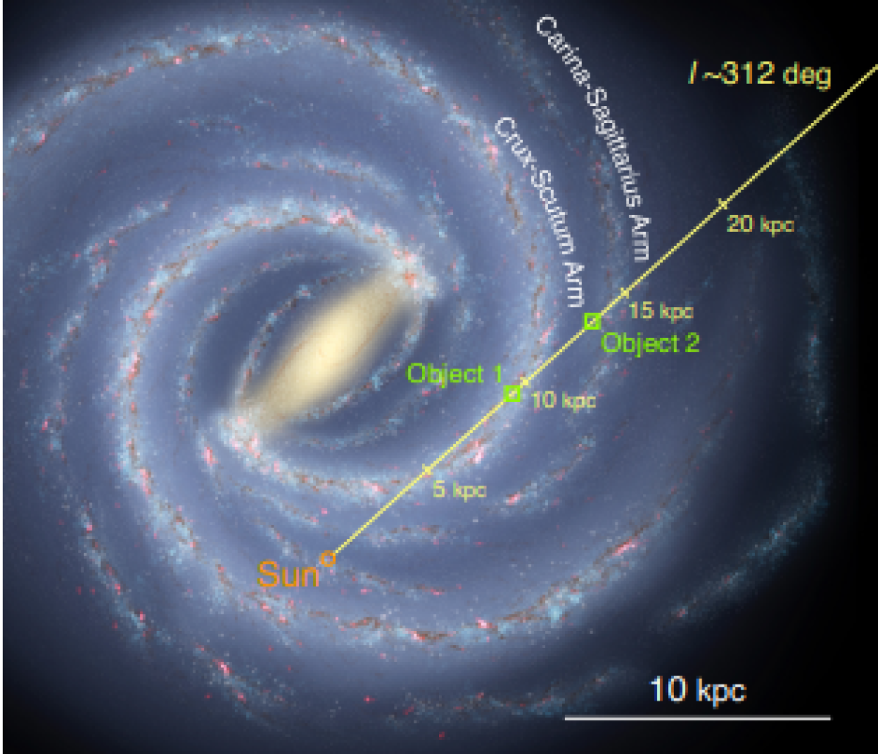 "Bolas de gelo" misteriosas na Via Láctea intrigam os cientistas 