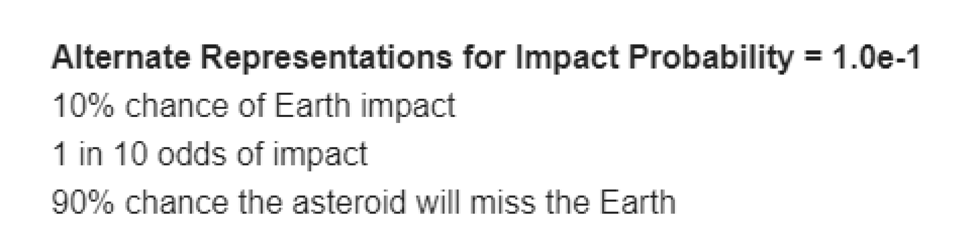 Cálculos atualizado da agência especial dos EUA sobre as chances de o asteroide 2010 RF12 bater na Terra em 2095