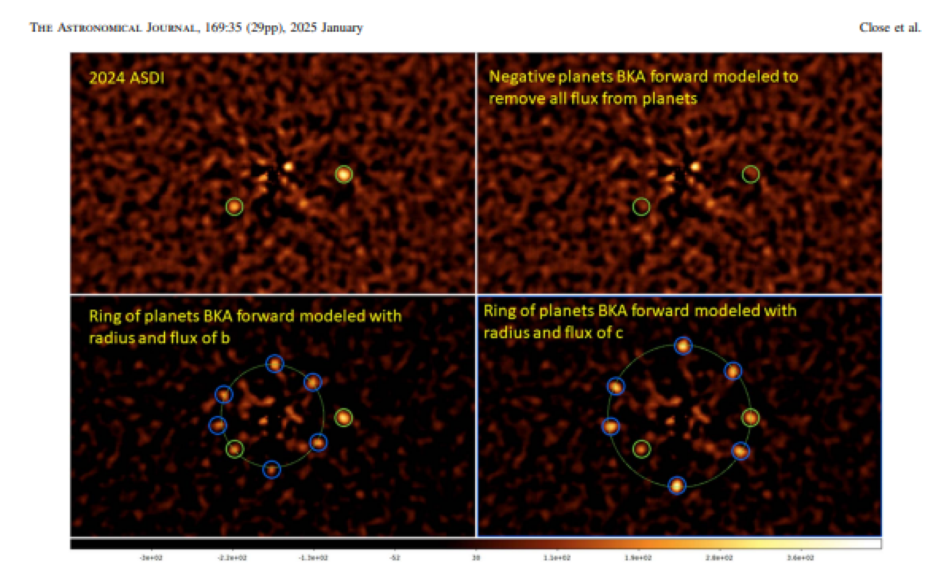 Os painéis superiores mostram a imagem original do 2024 ASD. O painel superior direito mostra o mesmo conjunto de dados após a modelagem direta BKA de planetas falsos negativos adicionado no topo dos planetas reais. 