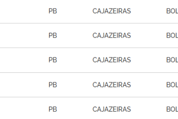 Pagamentos realizados para o influenciador Hytalo Santos em 2020, durante a pandemia de covid-19