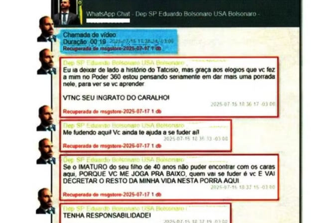 Mensagens de Eduardo Bolsonaro enviadas ao pai, Jair Bolsonaro