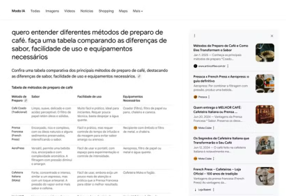 Confira como será o Modo IA do Google -  (crédito: Divulgação/Google) -Confira como será o Modo IA do Google -  (crédito: Divulgação/Google)