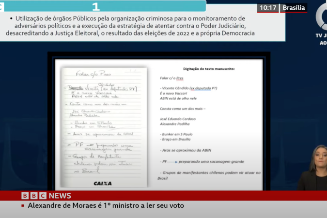 As 8 provas-chave contra Bolsonaro segundo Moraes — e o que diz a defesa