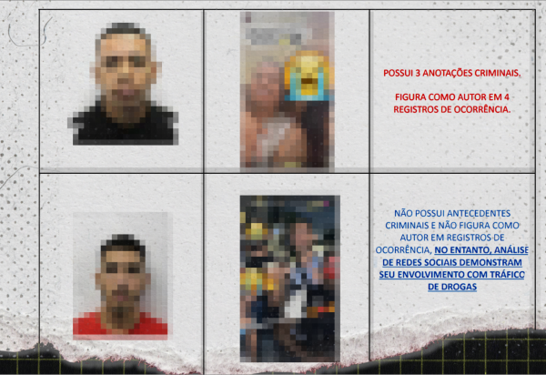 Polícia Civil do Rio de Janeiro/BBC