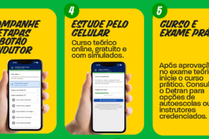 Confira o passo a passo para retirada da habilitação
