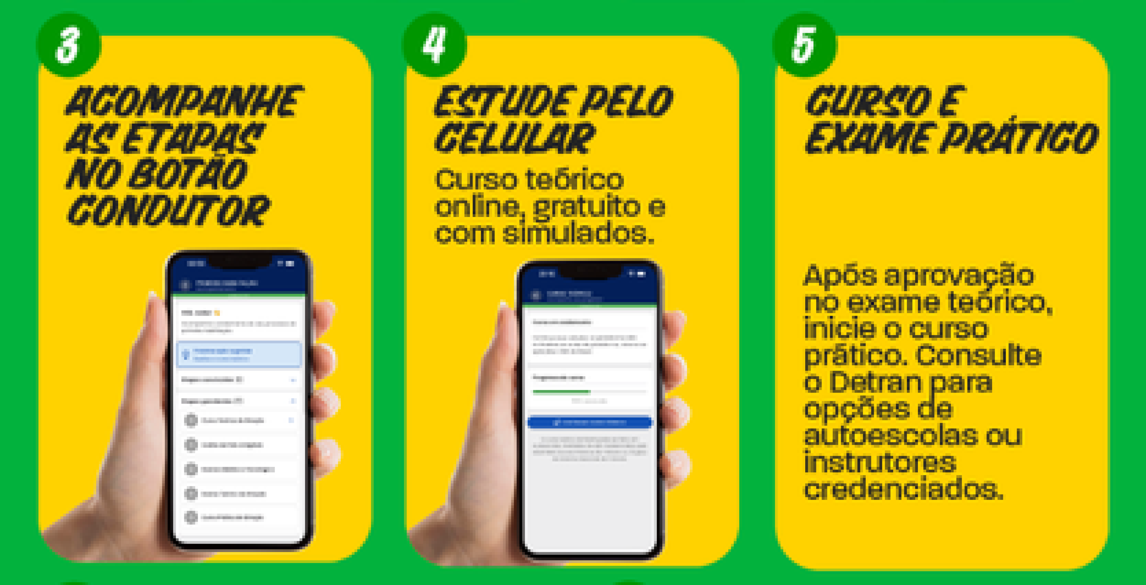 Confira o passo a passo para retirada da habilitação