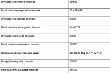 Cronograma para matr&iacute;cula e ingresso na Universidade Estadual de Campinas (Unicamp) em 2026