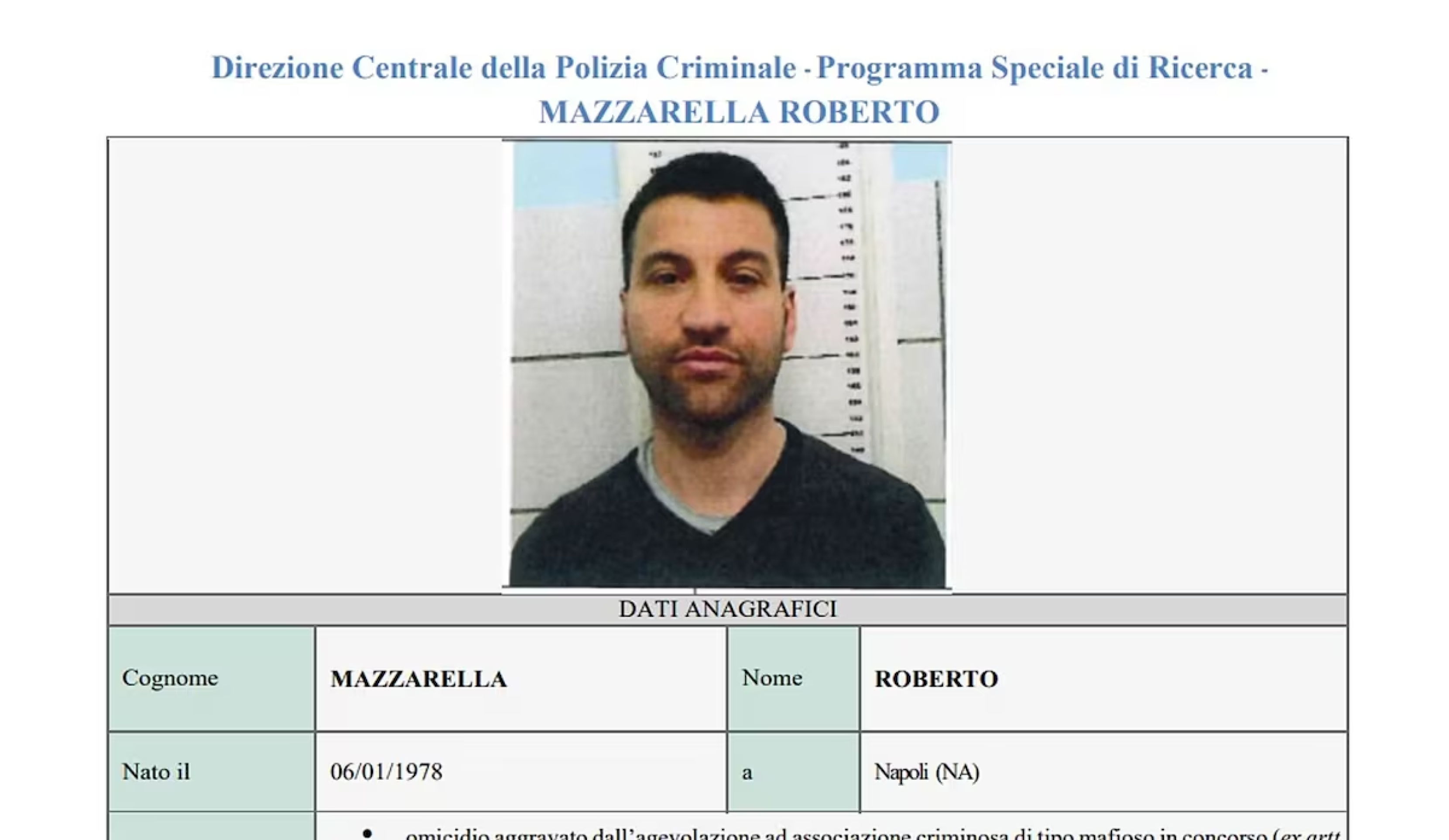 Chefe da máfia napolitana é preso após mais de um ano foragido