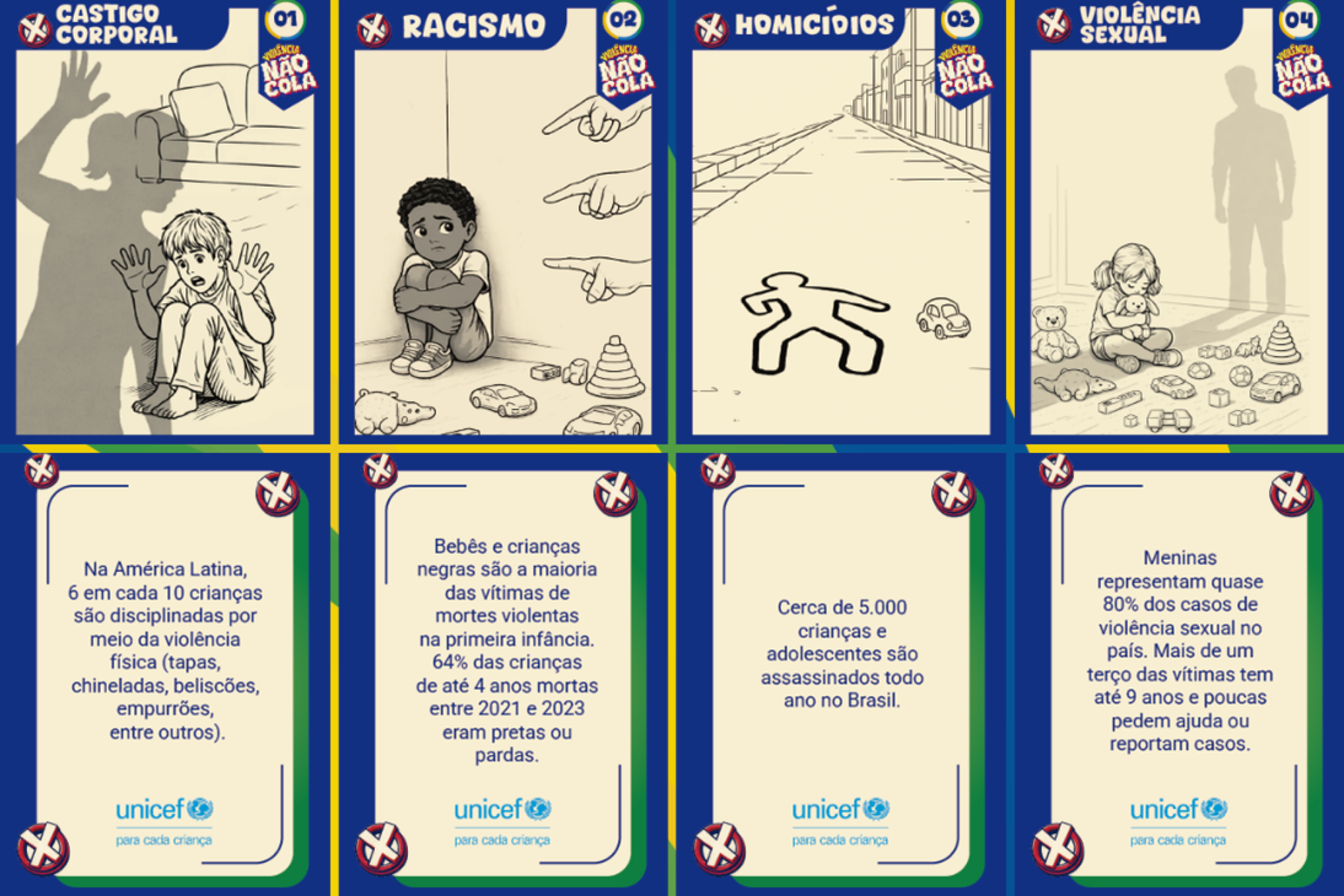 Campanha da Unicef "Viol&ecirc;ncia n&atilde;o cola" tr&aacute;s um &aacute;lbum de figurinhas com um tema de conscientiza&ccedil;&atilde;o contra viol&ecirc;ncia infantil