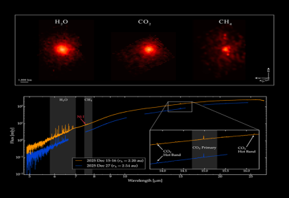 A imagem mostra o cometa interestelar 3I/ATLAS visto pelo MIRI (Instrumento de Infravermelho Médio) do Telescópio Espacial James Webb da Nasa -  (crédito: Reprodução/Nasa) -A imagem mostra o cometa interestelar 3I/ATLAS visto pelo MIRI (Instrumento de Infravermelho Médio) do Telescópio Espacial James Webb da Nasa -  (crédito: Reprodução/Nasa)