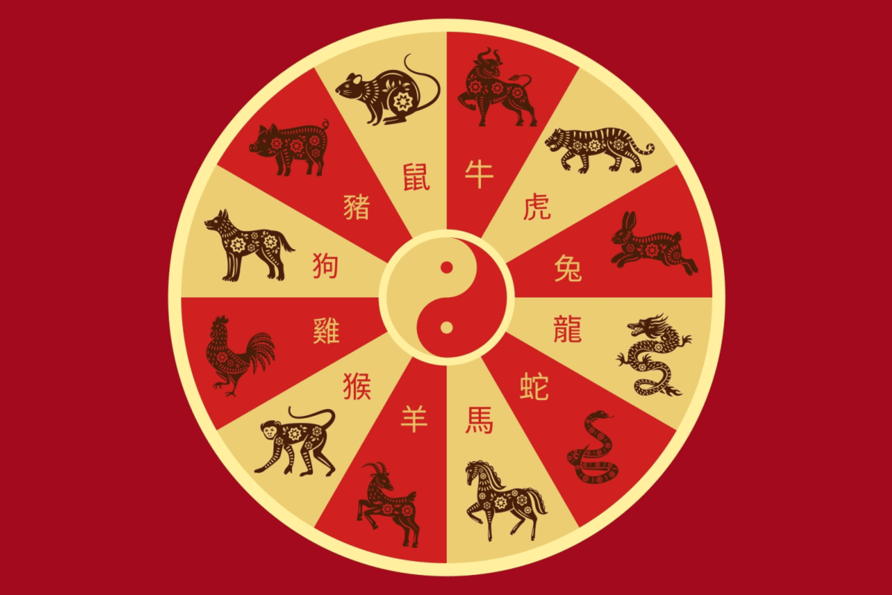Horóscopo Chinês: previsões para os 12 signos em julho de 2026