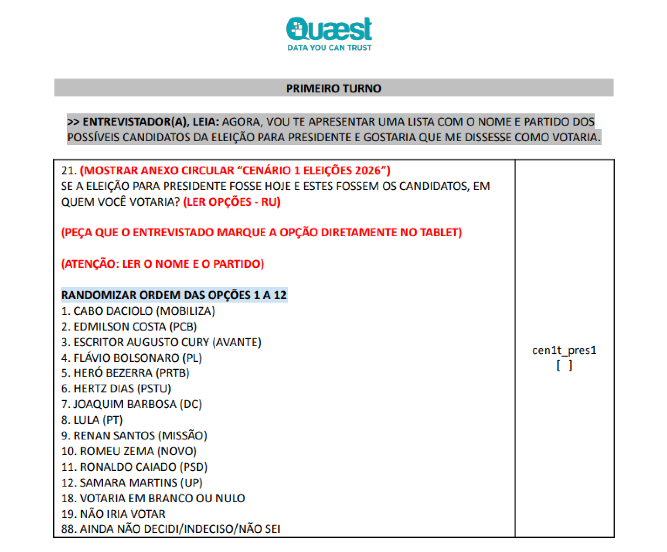Trecho do question&aacute;rio registrado pela Quaest no TSE com os candidatos a presidente da Rep&uacute;blica