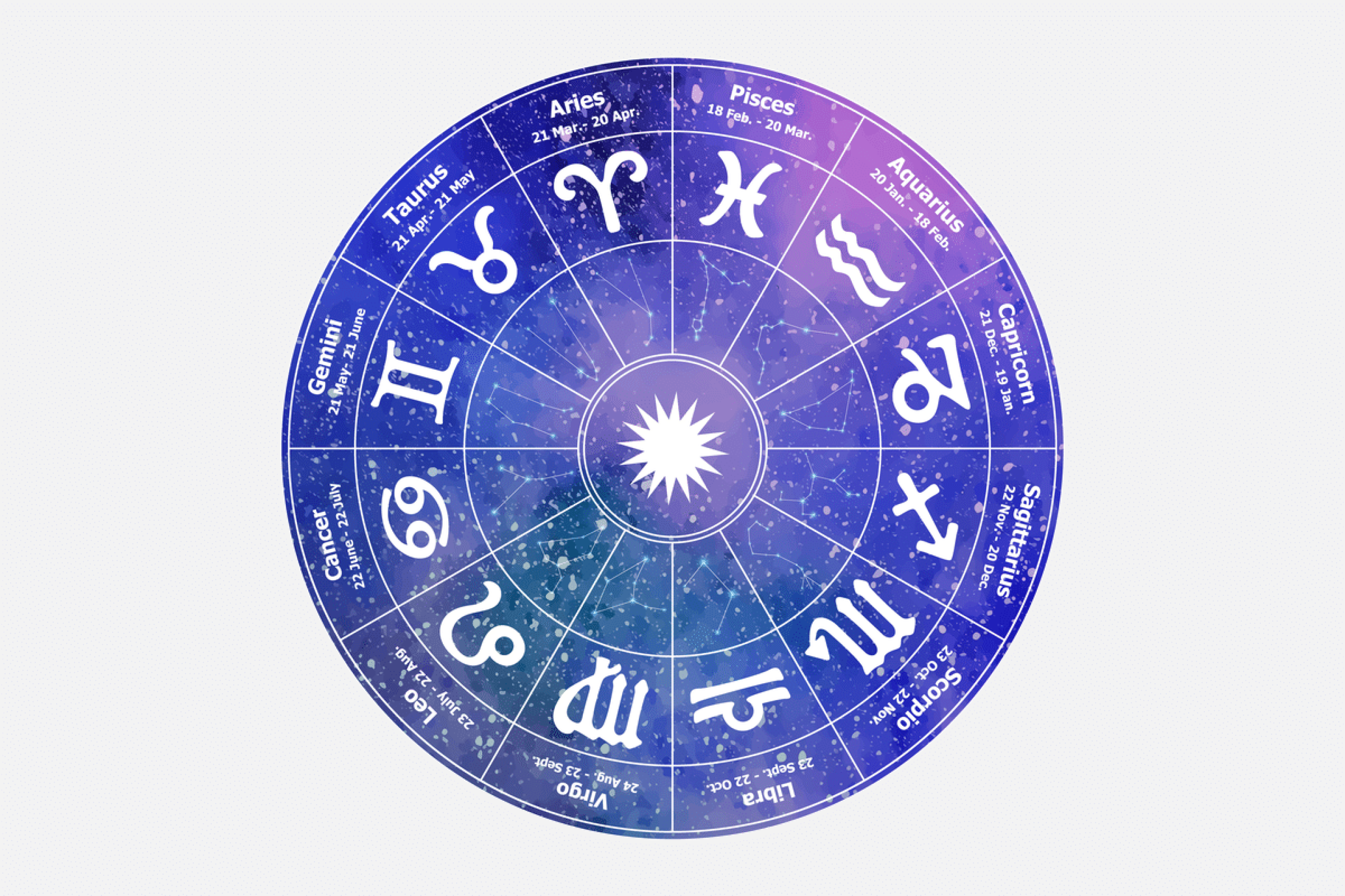 Horóscopo do dia: previsão para os 12 signos em 07/08/2026