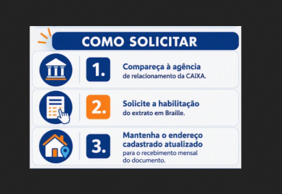 Passos para pedir o extrato em Braille da Caixa, um servi&ccedil;o ampliado para clientes com defici&ecirc;ncia visual -  (crédito: Reprodu&ccedil;&atilde;o) -Passos para pedir o extrato em Braille da Caixa, um servi&ccedil;o ampliado para clientes com defici&ecirc;ncia visual -  (crédito: Reprodu&ccedil;&atilde;o)