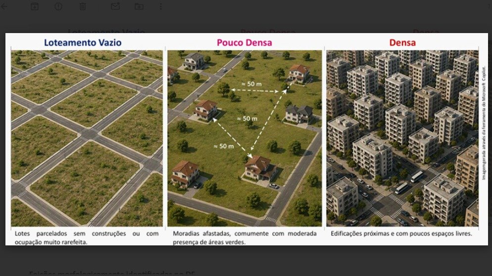 Brasília lidera feições urbanizadas e se torna a segunda maior do país
