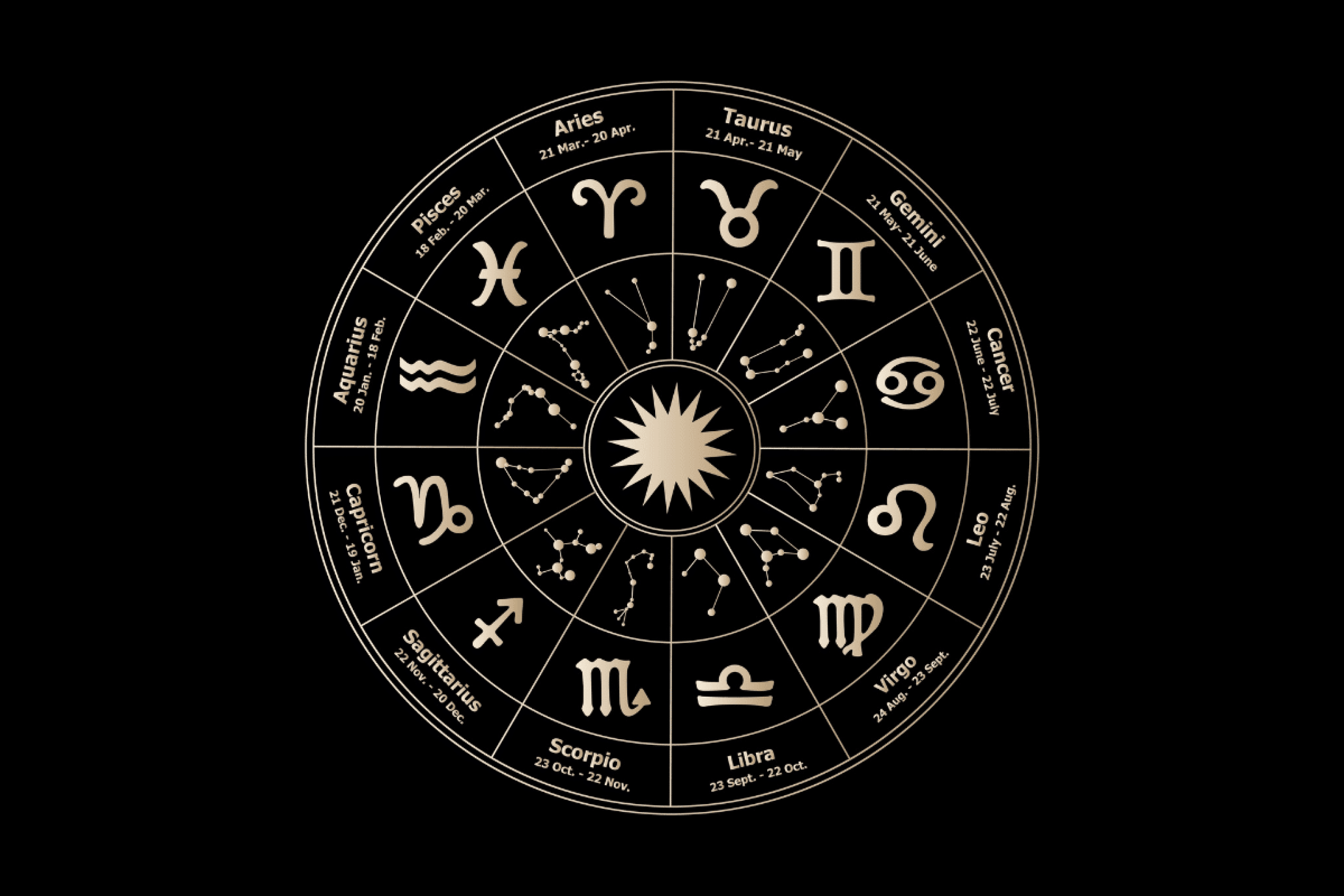 Horóscopo do dia: previsão para os 12 signos em 16/09/2026
