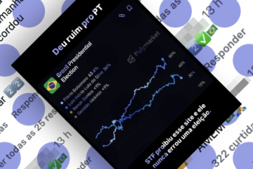 Gráfico que mostra 60% de chance de vitória para Flávio é de um site de apostas, não de instituto de pesquisas.
- (crédito: Reprodução/Comprova ) Gráfico que mostra 60% de chance de vitória para Flávio é de um site de apostas, não de instituto de pesquisas.
- (crédito: Reprodução/Comprova )