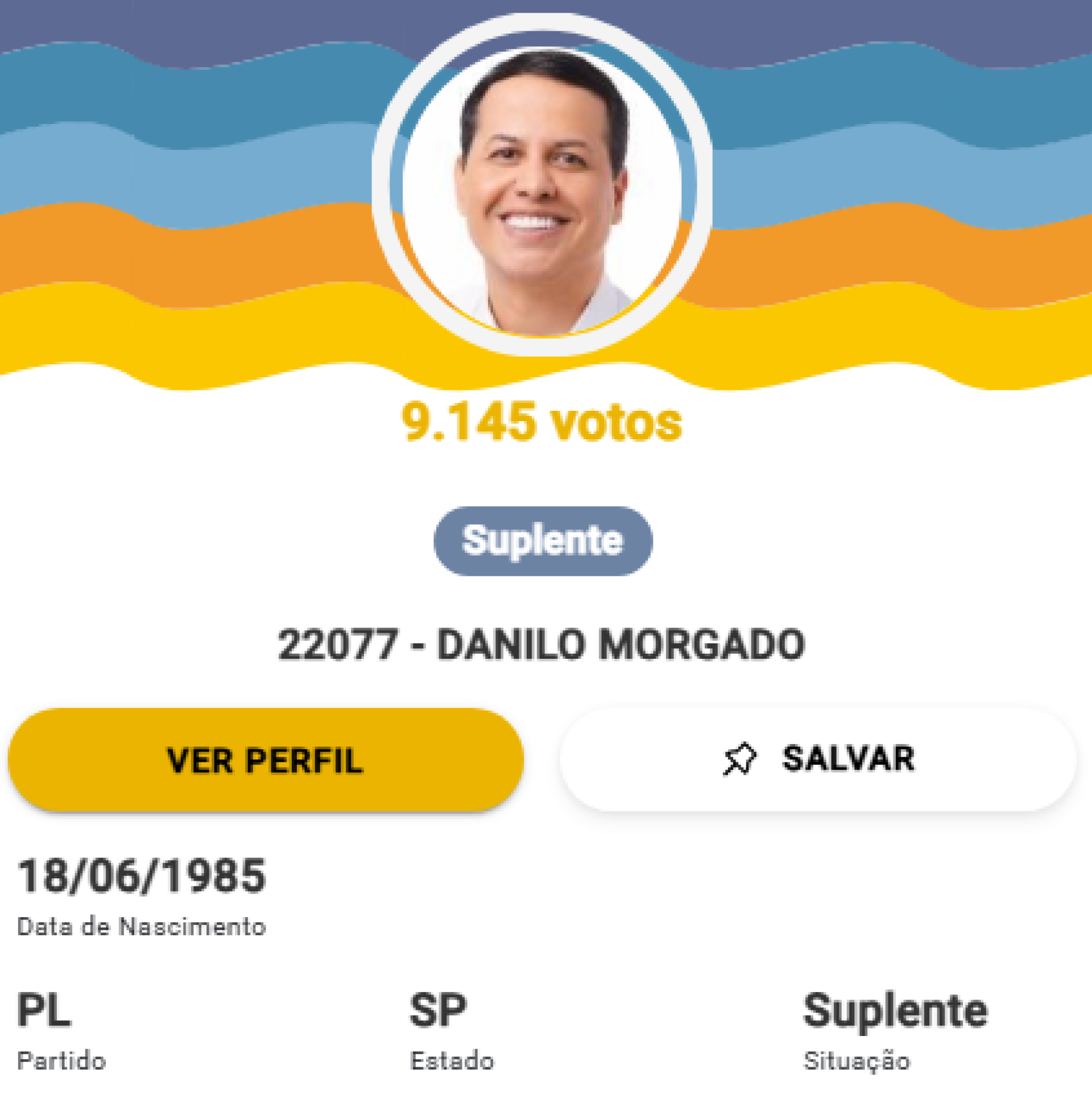 Resultado de Danilo Morgado no TSE