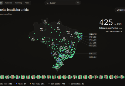Plataforma Flaviômetro monitora redes sociais de candidatos bolsonaristas e cobra apoio à campanha de Flávio Bolsonaro -  (crédito: Reprodução/Flaviômetro) -Plataforma Flaviômetro monitora redes sociais de candidatos bolsonaristas e cobra apoio à campanha de Flávio Bolsonaro -  (crédito: Reprodução/Flaviômetro)