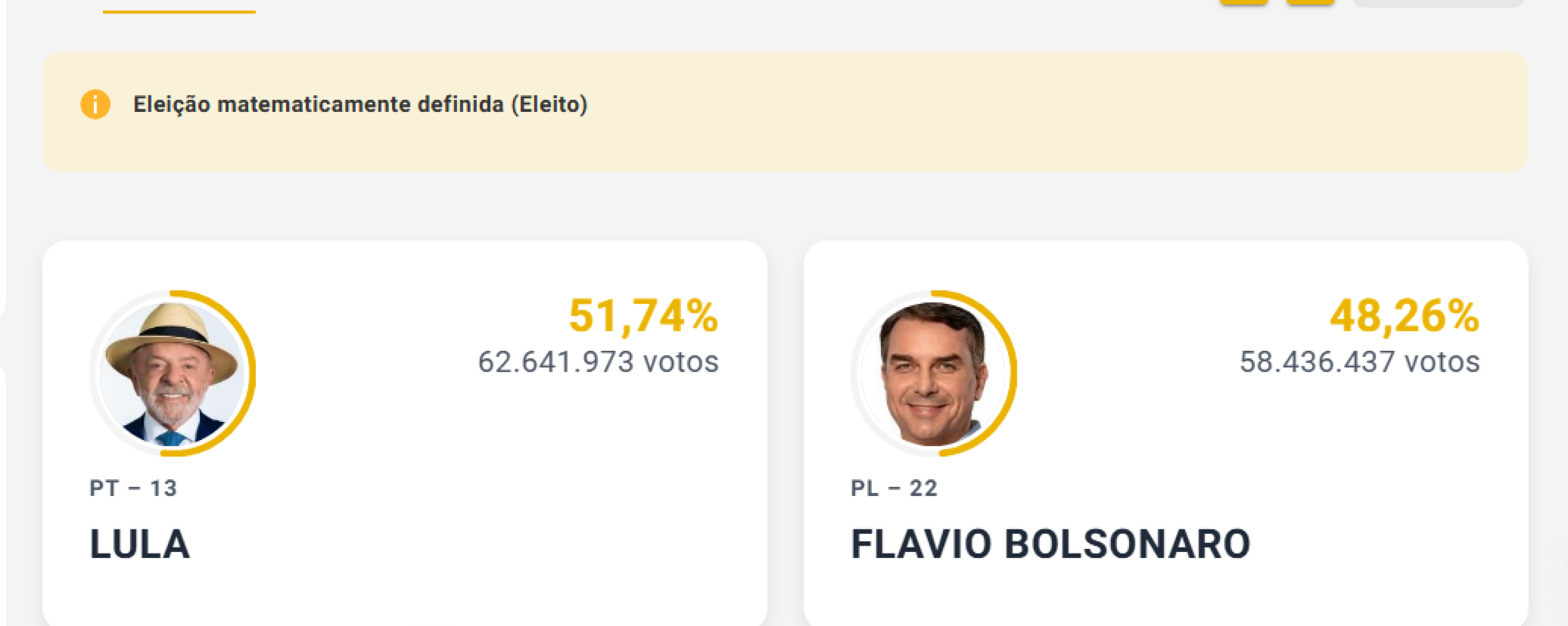 A vit&oacute;ria matem&aacute;tica de Lula foi confirmada &agrave;s 21h09 deste domingo